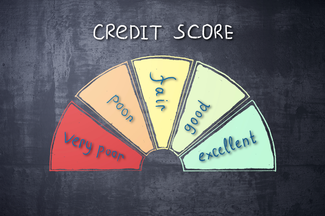 Half circle split into 5 categories that look like a speedometer. Categories are Very Poor, Poor, Fair, Good and Excellent.